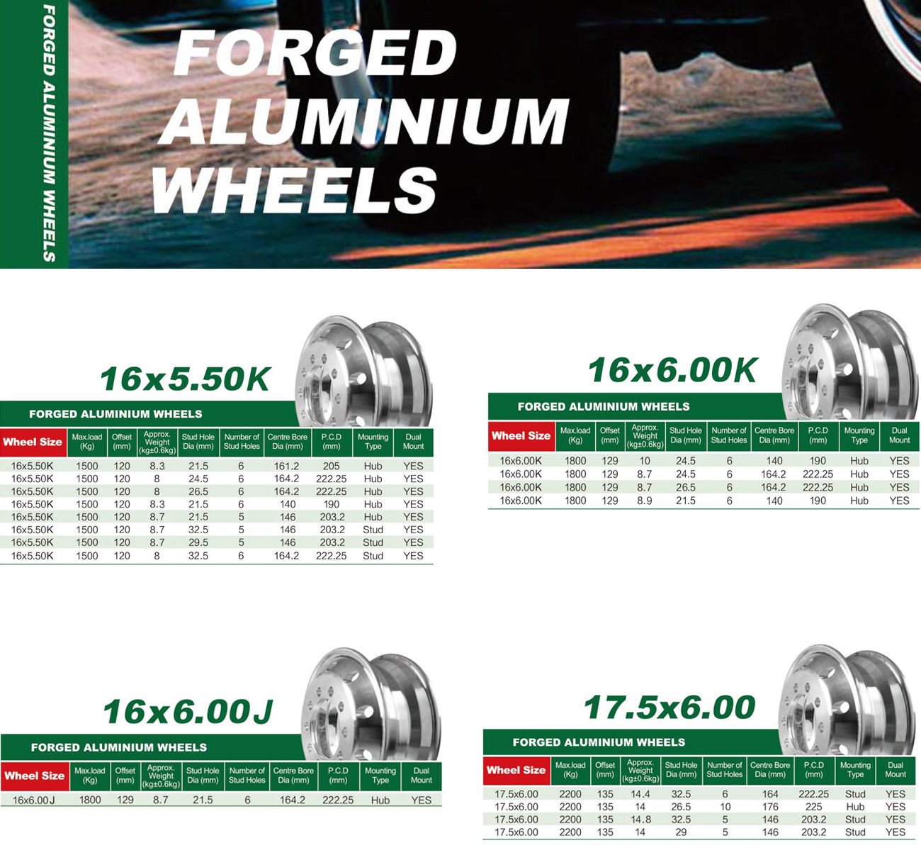 O’GREEN Tyre