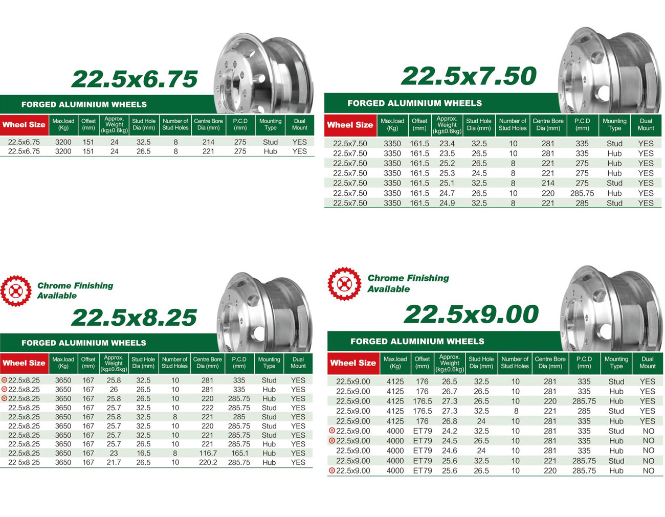 O’GREEN Tyre